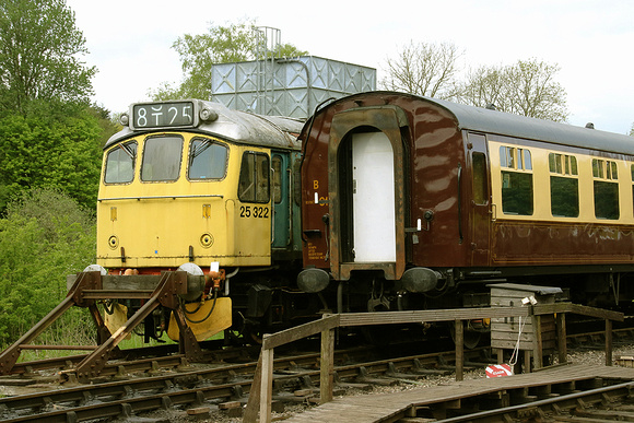 25322